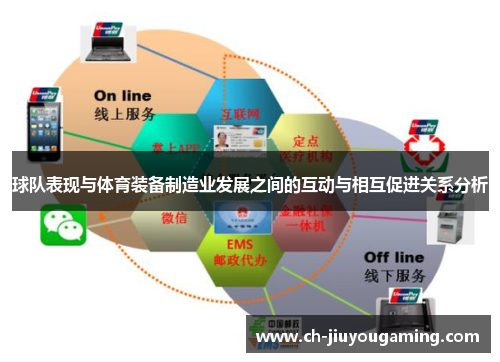 球队表现与体育装备制造业发展之间的互动与相互促进关系分析