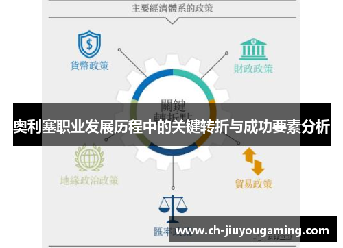 奥利塞职业发展历程中的关键转折与成功要素分析