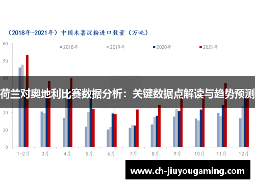 荷兰对奥地利比赛数据分析：关键数据点解读与趋势预测