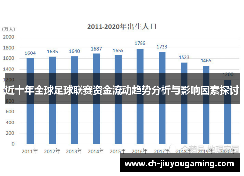 近十年全球足球联赛资金流动趋势分析与影响因素探讨