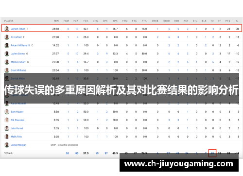 传球失误的多重原因解析及其对比赛结果的影响分析