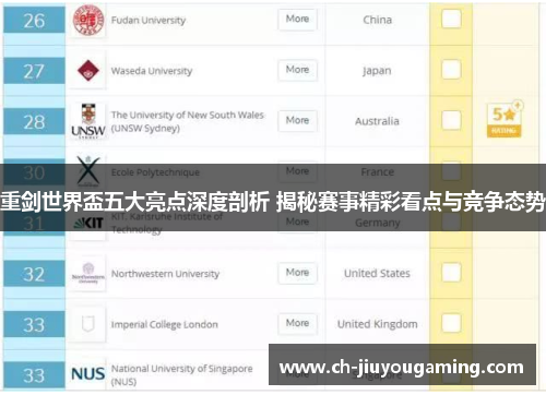 重剑世界盃五大亮点深度剖析 揭秘赛事精彩看点与竞争态势