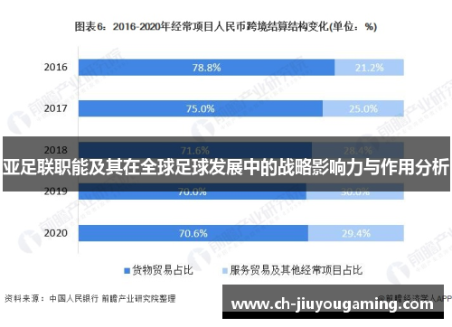 亚足联职能及其在全球足球发展中的战略影响力与作用分析