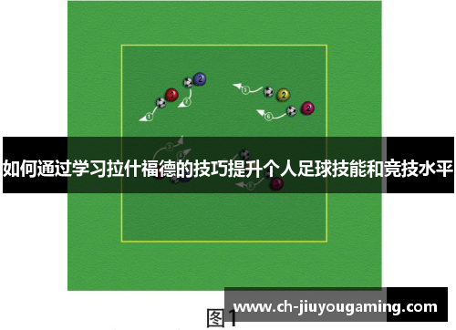 如何通过学习拉什福德的技巧提升个人足球技能和竞技水平